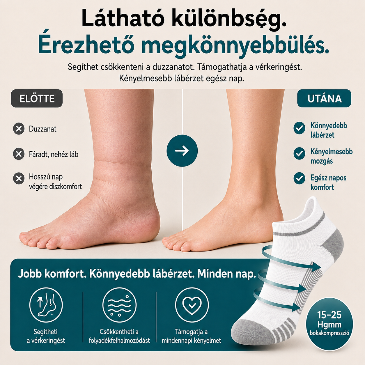 LegVital FlowFit kompressziós bokazokni - Image 2
