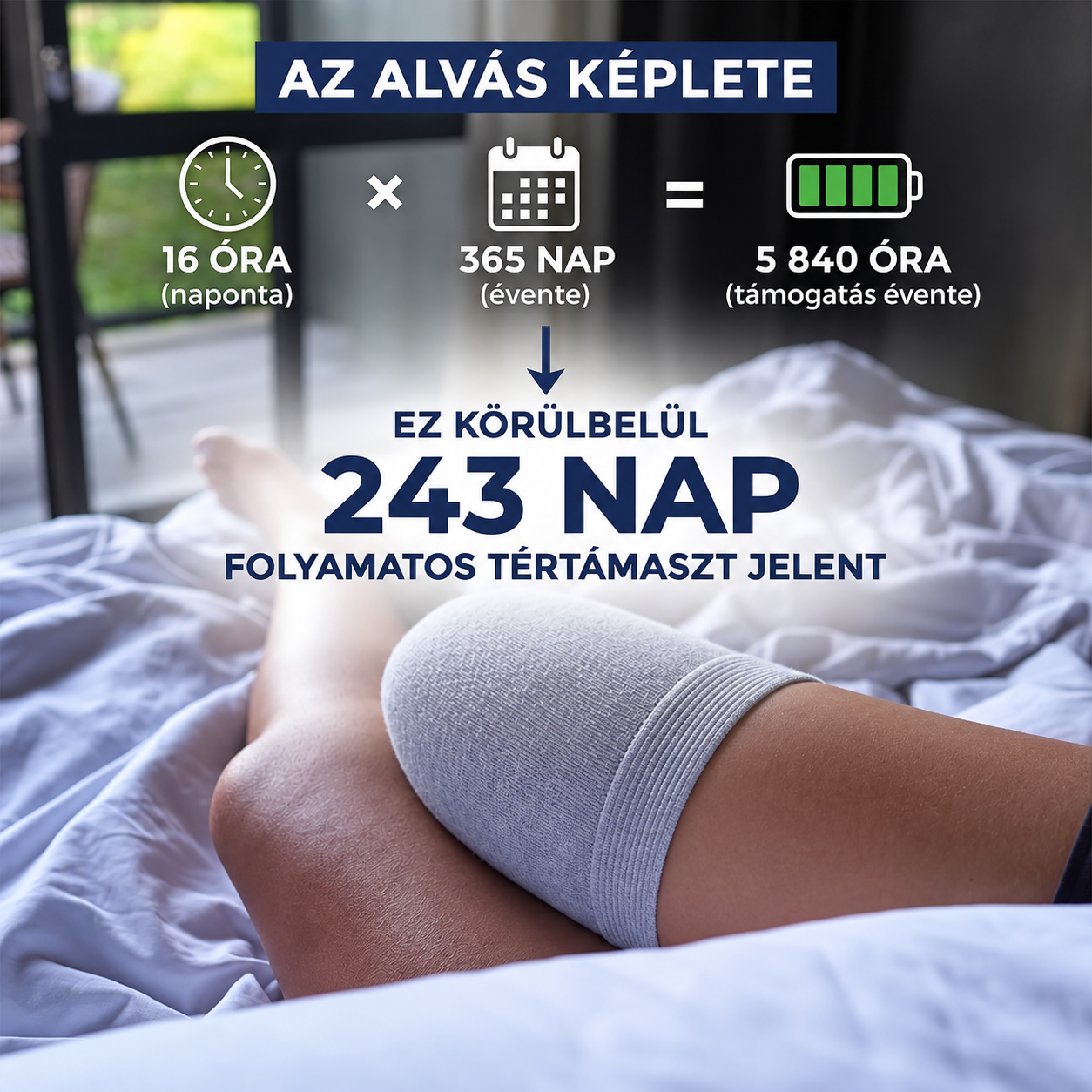 KÉP 08 – Sleep Math: 8 óra × 365 = 2920 óra / 121 nap